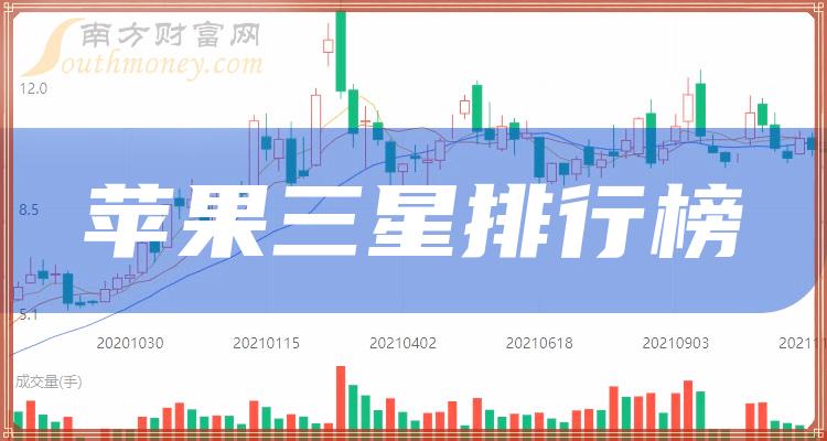 澳门跑狗图,仿真实现技术_AR版34.711