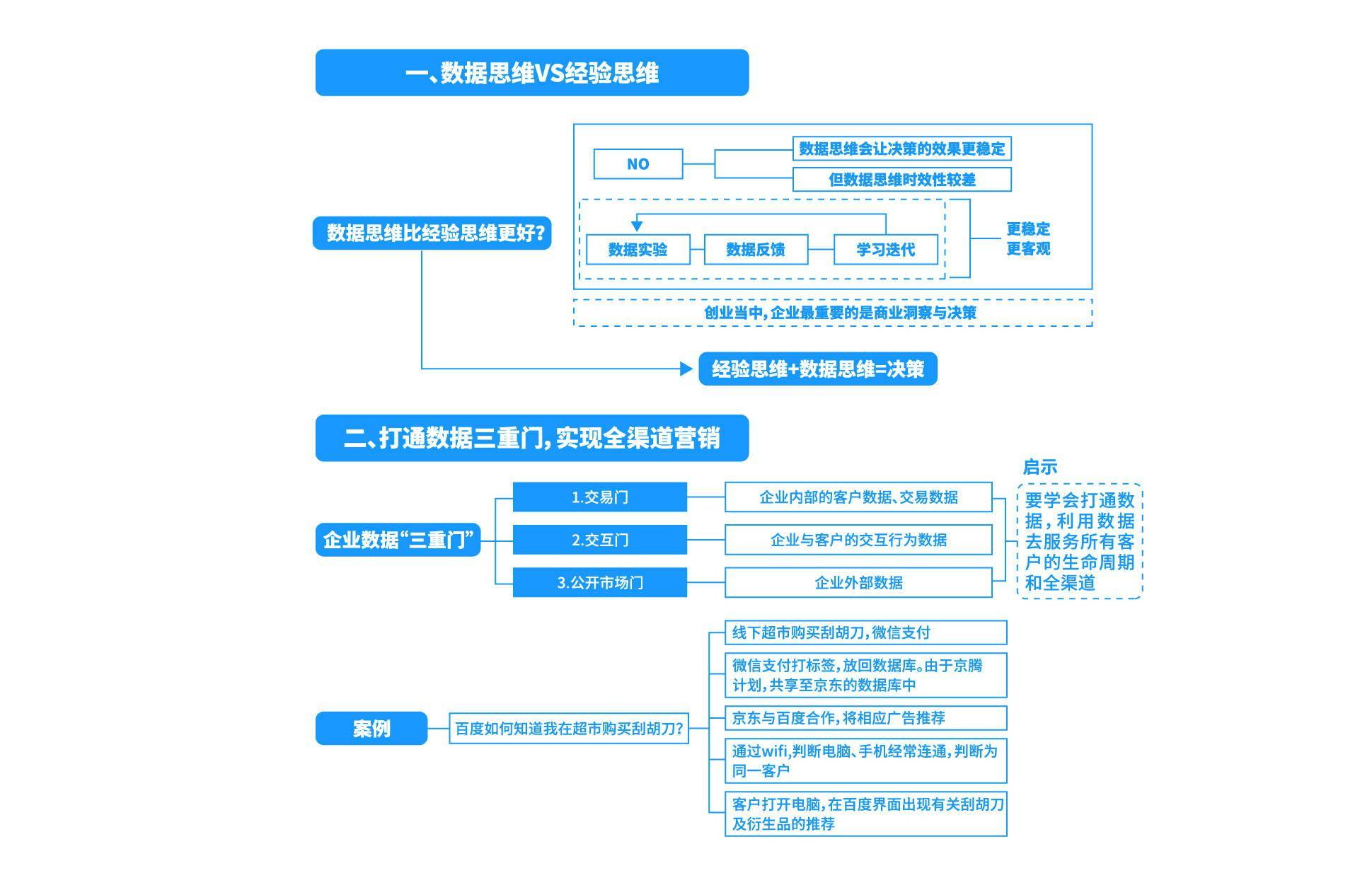 新澳精准资料免费提供网站有哪些,深入执行方案数据_PT51.518