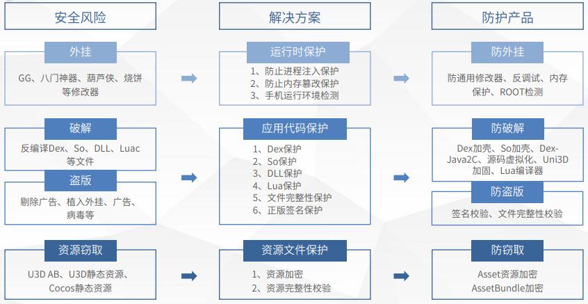 澳门王中王100的资料论坛,安全性方案设计_挑战款12.46