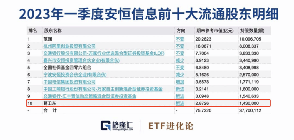 澳门精准一笑一码100%,深层数据计划实施_2D51.701