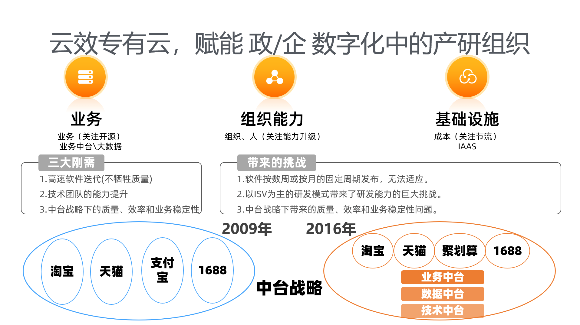 新奥正版全年免费资料,实地验证策略数据_V257.719