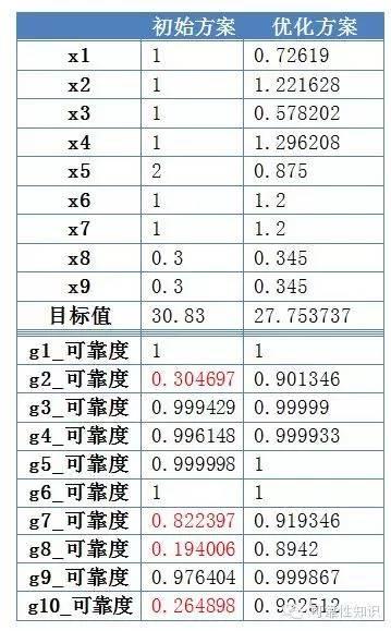 香港今晚必开一肖,可靠设计策略解析_理财版43.611