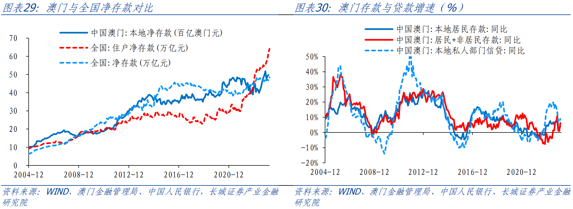 澳门内部最精准免费资料,前沿评估解析_Tablet94.974