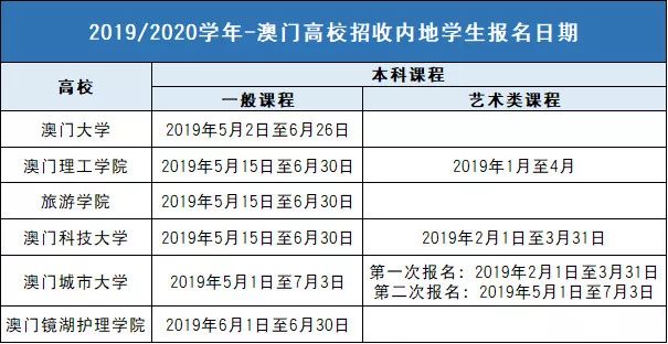 澳门开奖结果+开奖记录表013,专业研究解析说明_MP38.913