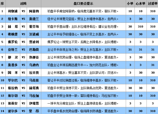 澳门天天开彩期期精准单双,理论分析解析说明_Notebook31.609