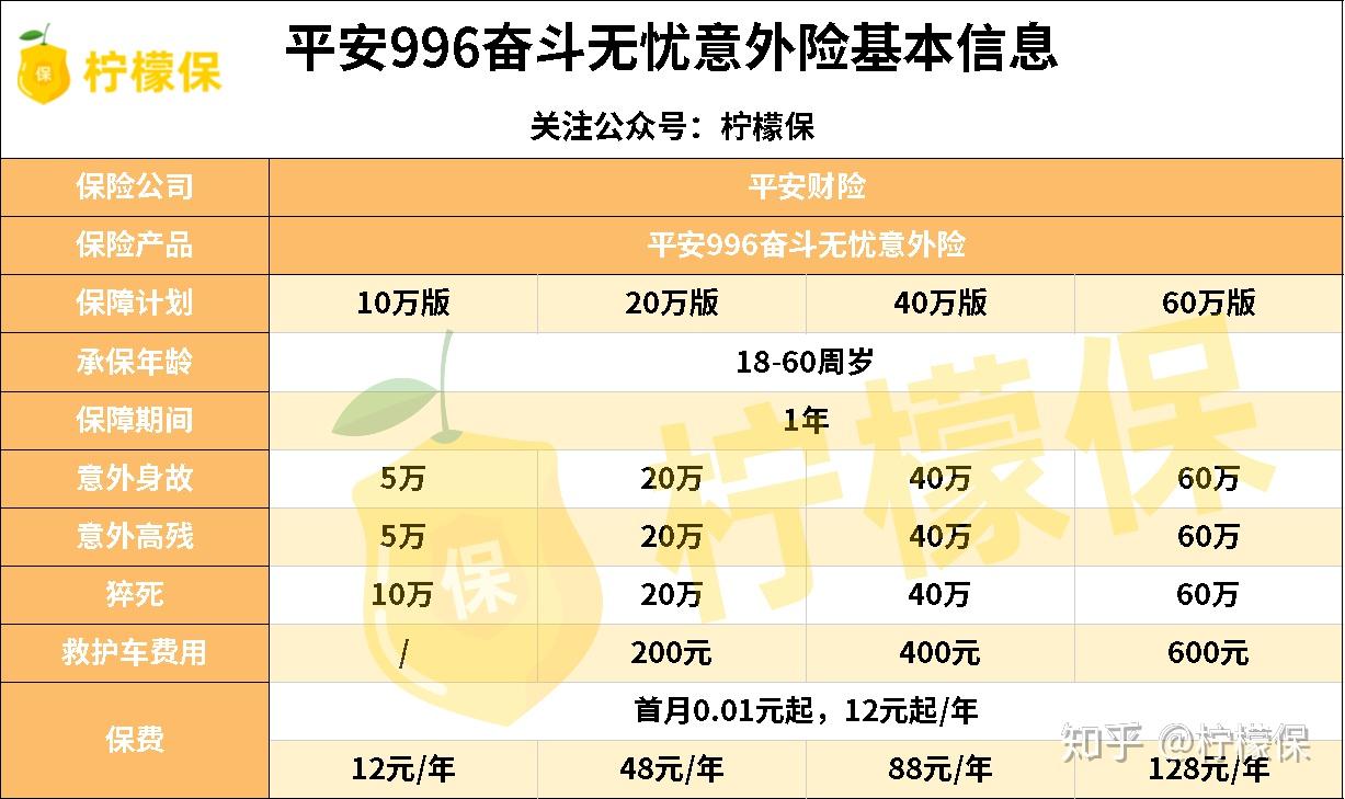 中国平安推出奋斗无忧保险，积极回应社会关切，为奋斗者保驾护航