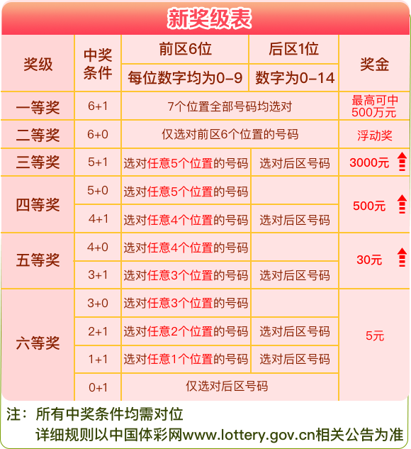 2024年11月28日 第73页