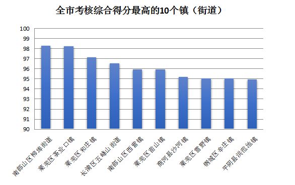 老澳门开奖结果2024开奖,实地考察分析_HD47.288