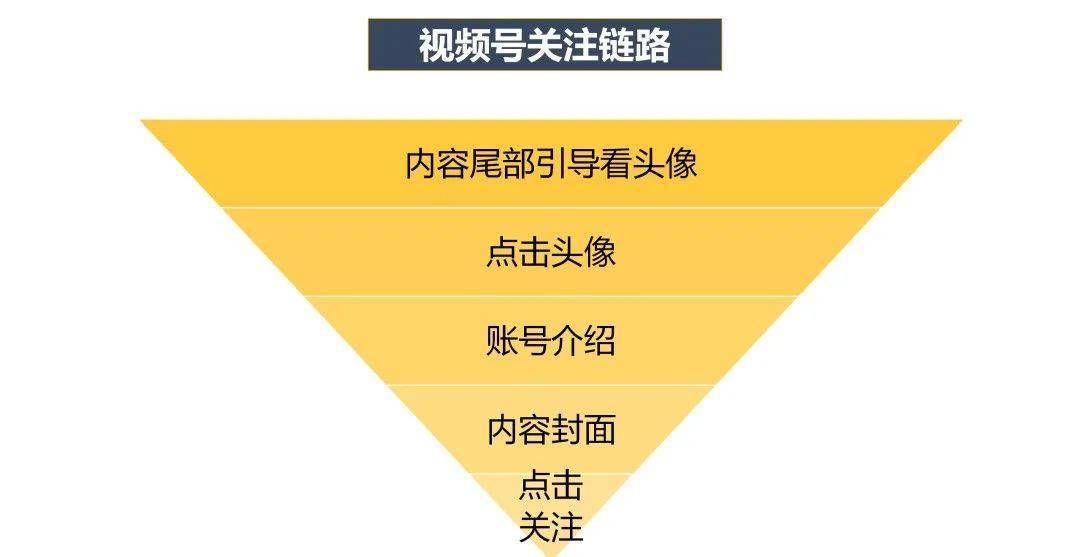 澳门一码一肖一特一中直播结果,数据支持执行方案_户外版74.654