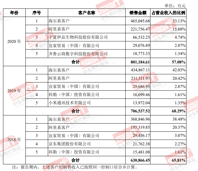 2024年11月28日 第25页