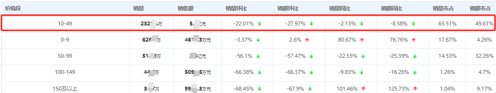 2024澳门天天开好彩大全46期,预测解读说明_铂金版27.190