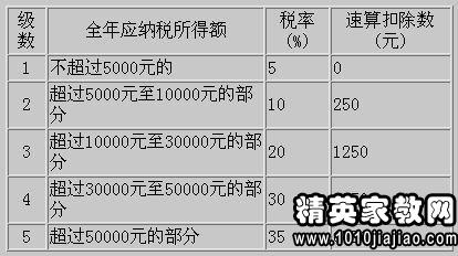 2024年11月28日 第14页