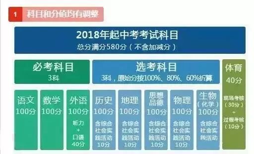 2024新澳正版资料最新更新,稳定设计解析方案_专业款73.231