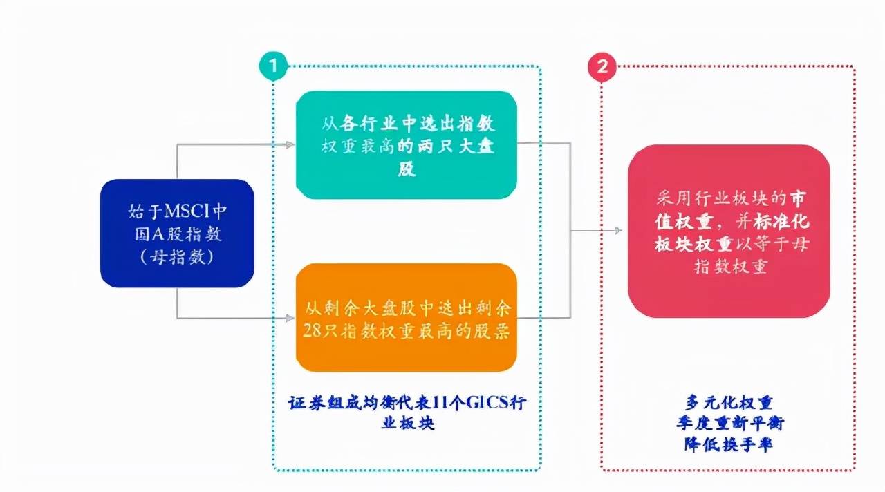 2024年澳门开奖结果记录,全局性策略实施协调_kit21.384