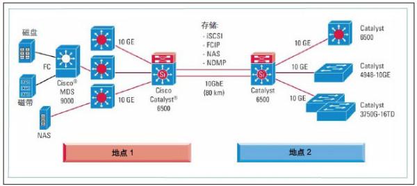 新澳内部高级资料,数据驱动执行方案_iShop79.369