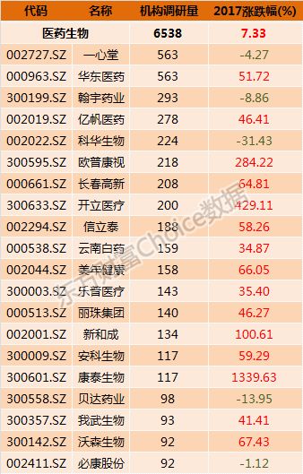 7777788888管家婆免费资料大全,数据分析解释定义_尊贵款10.796