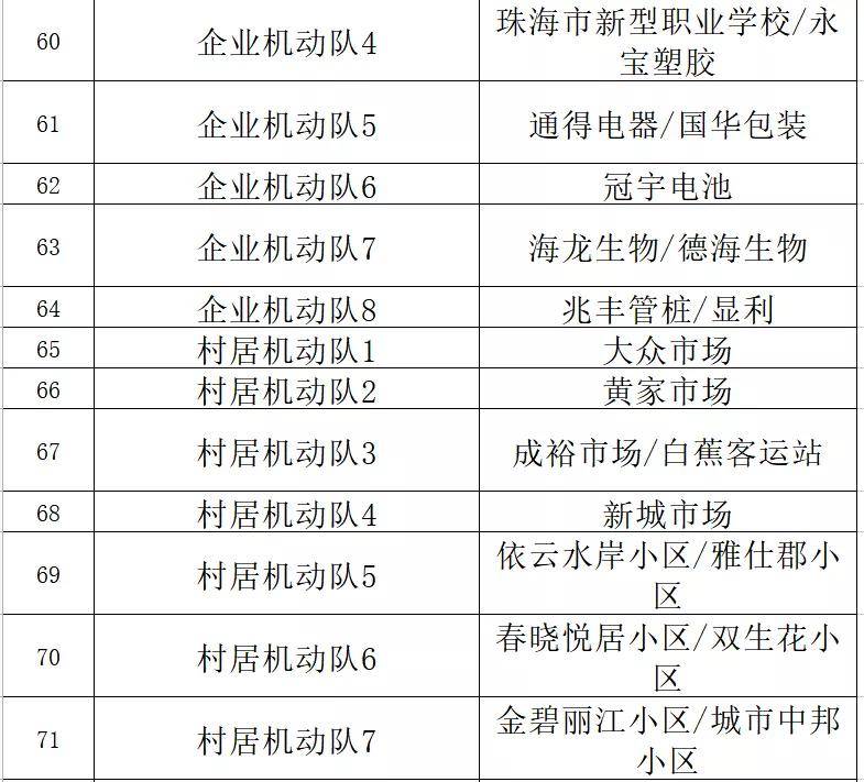 澳门三肖三码精准1OO%丫一,实地分析解释定义_WearOS74.553