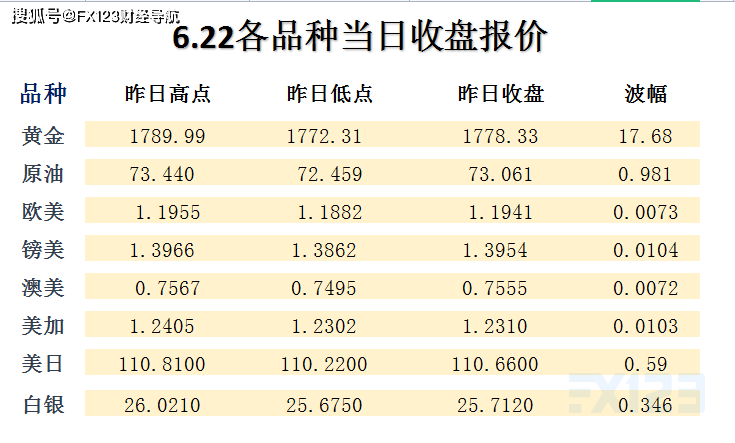 2024新澳天天资料免费大全,准确资料解释落实_L版55.511