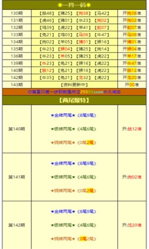 澳门选一肖一码期期滩,可靠研究解释定义_限量款92.350