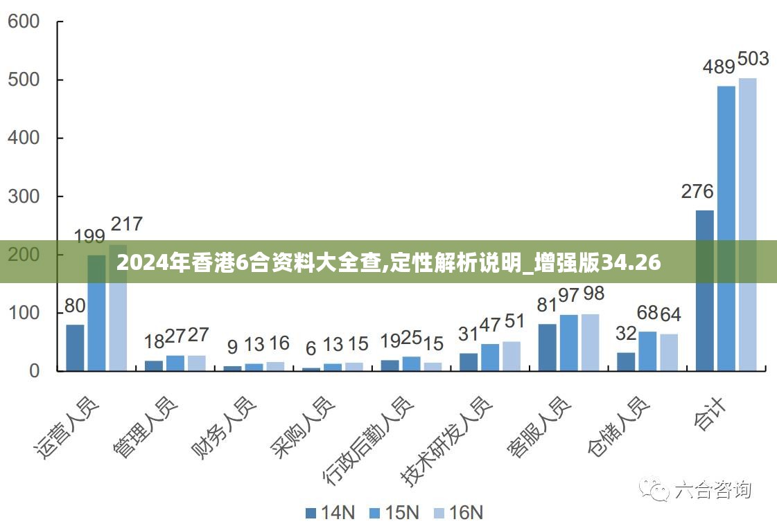 2024年香港内部资料最准,实地考察数据策略_XR24.387