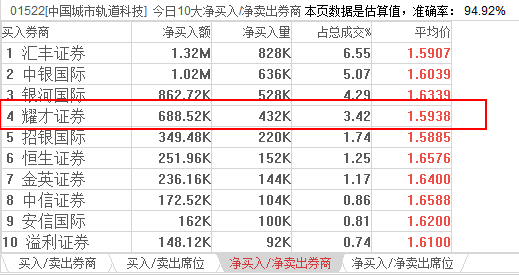 香港正版二四六天天开奖结果,未来解答解释定义_网页版94.663