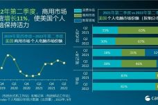 新澳正版资料与内部资料,实地验证数据分析_Chromebook85.288