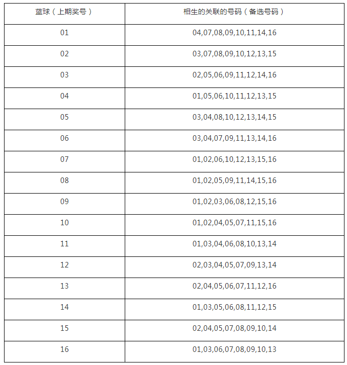 澳门一码一肖一特一中是合法的吗,迅速响应问题解决_定制版8.214