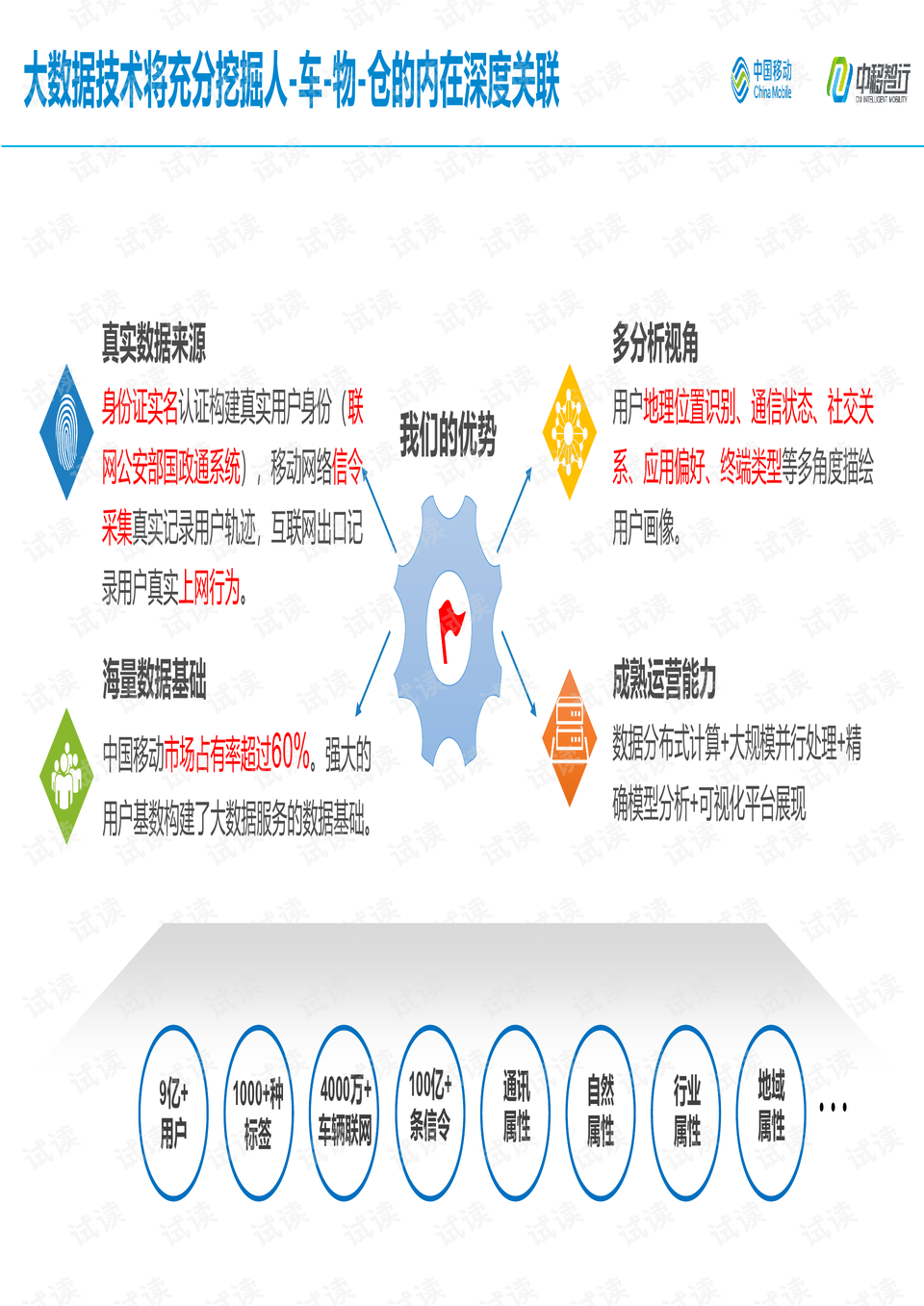 跑狗图2024年图库大全,数据支持设计计划_精简版98.272