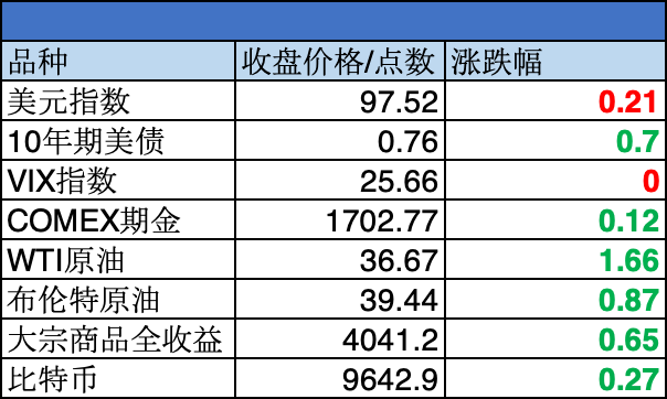 494949最快开奖结果+香港,科学依据解释定义_静态版78.605