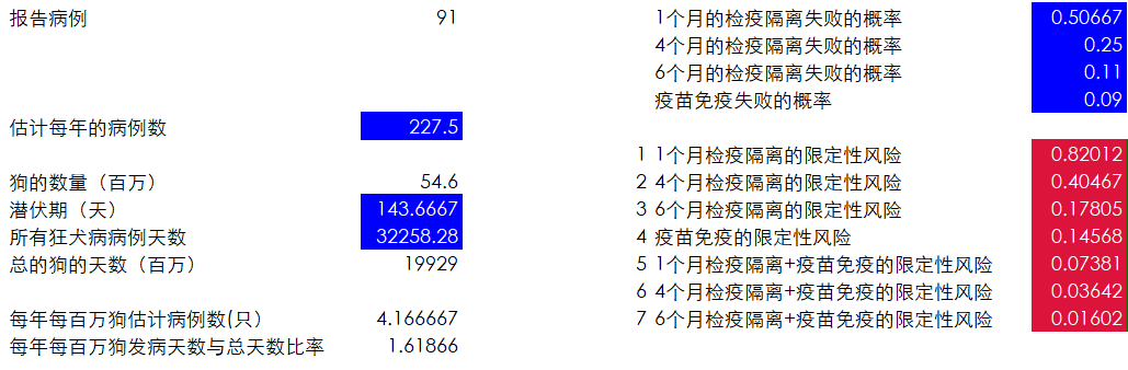 一肖一码,实地数据评估方案_L版55.511