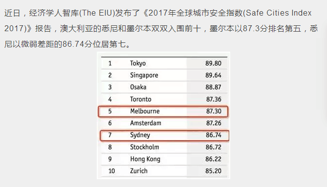 新澳最新最快资料,快速计划设计解答_Lite91.720