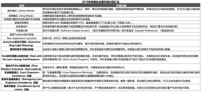 澳门正版免费资料大全,前沿评估解析_Prestige90.353