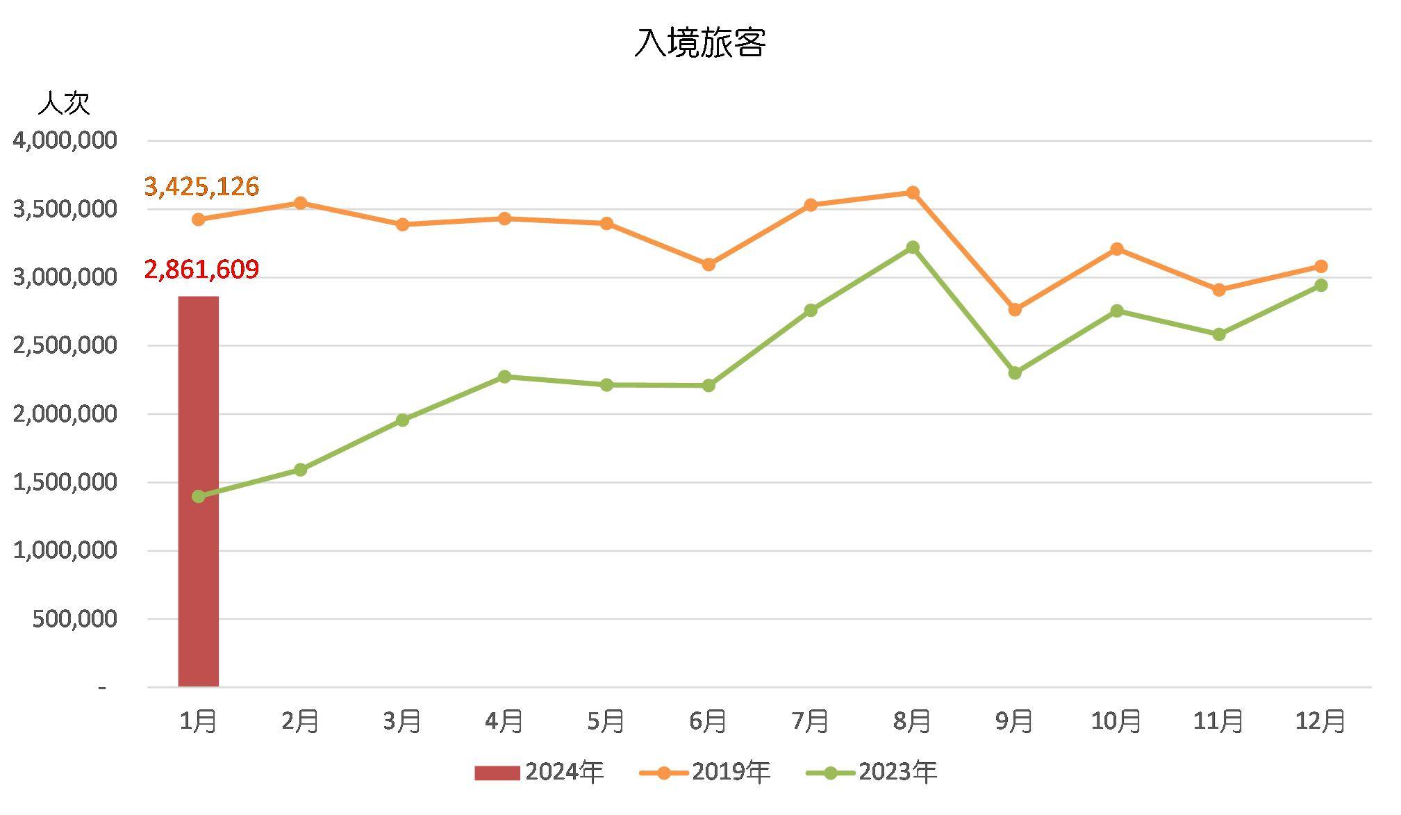 新澳门开奖结果2024开奖记录,深入数据应用计划_Prestige17.347