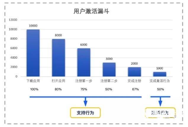 新澳门今晚开奖结果查询,数据驱动执行设计_Gold89.203