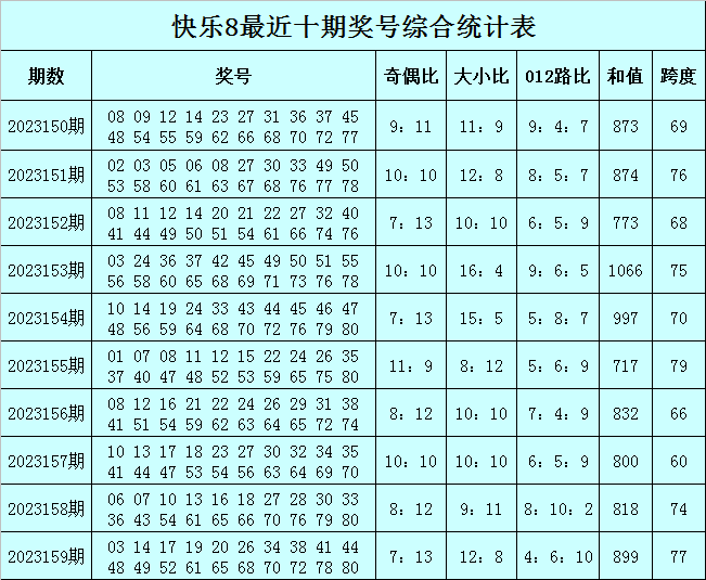 澳门今晚必中一肖一码准确99,迅捷解答计划落实_Kindle93.944