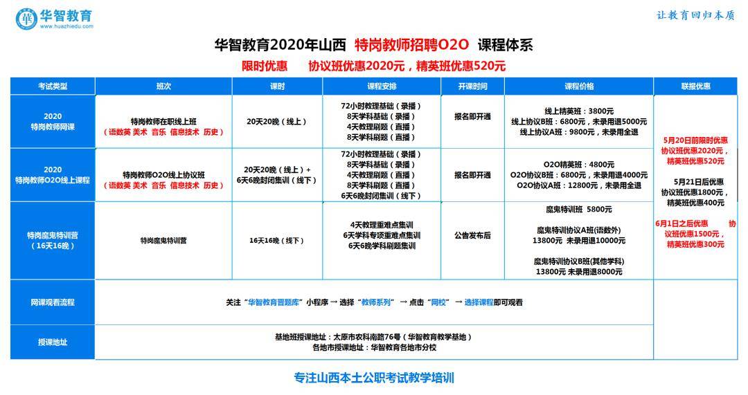 管家一码中一肖,快速响应计划设计_Gold34.654