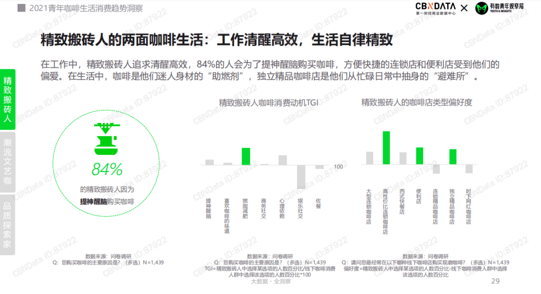 神秘富豪乌龙拿地引发巨额溢价热议