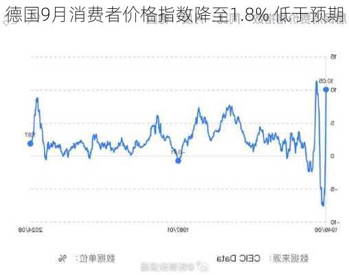 德国消费者信心下降，经济前景的挑战与应对策略