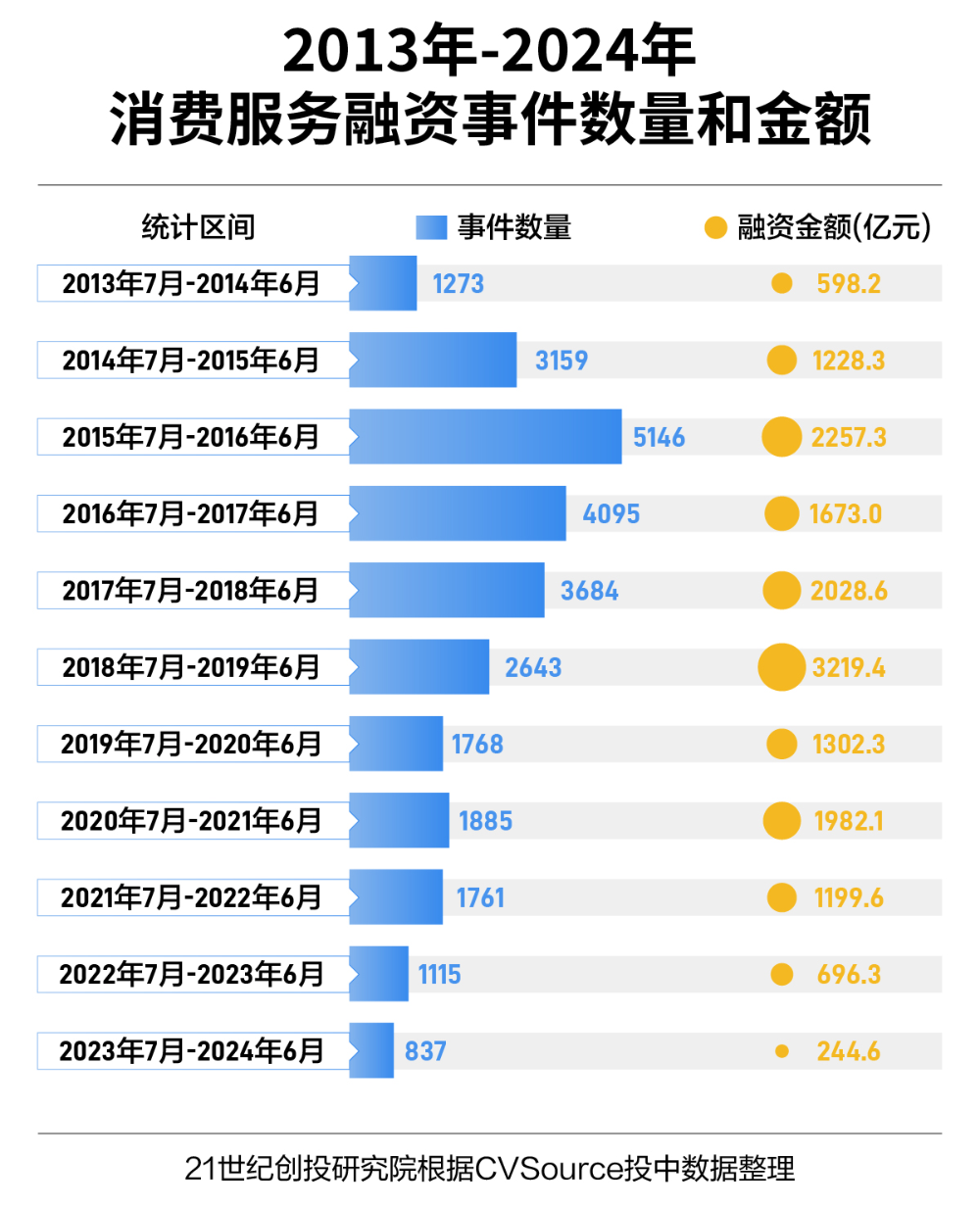 2024新奥精准资料免费大全078期,智慧服务型技术规划优化框架_畅想愿景39.71.46