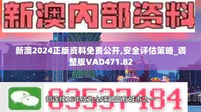 新澳2024大全正版免费,高效推进管理整合方案_蓝图飞跃68.13.24