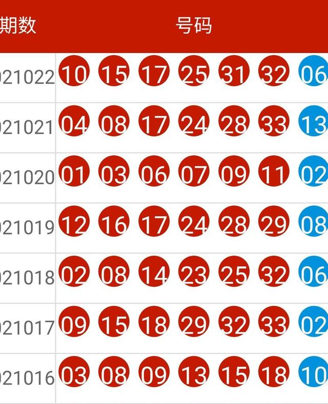 新奥全部开奖记录查询,精准路径流程优化_畅享版57.21.94