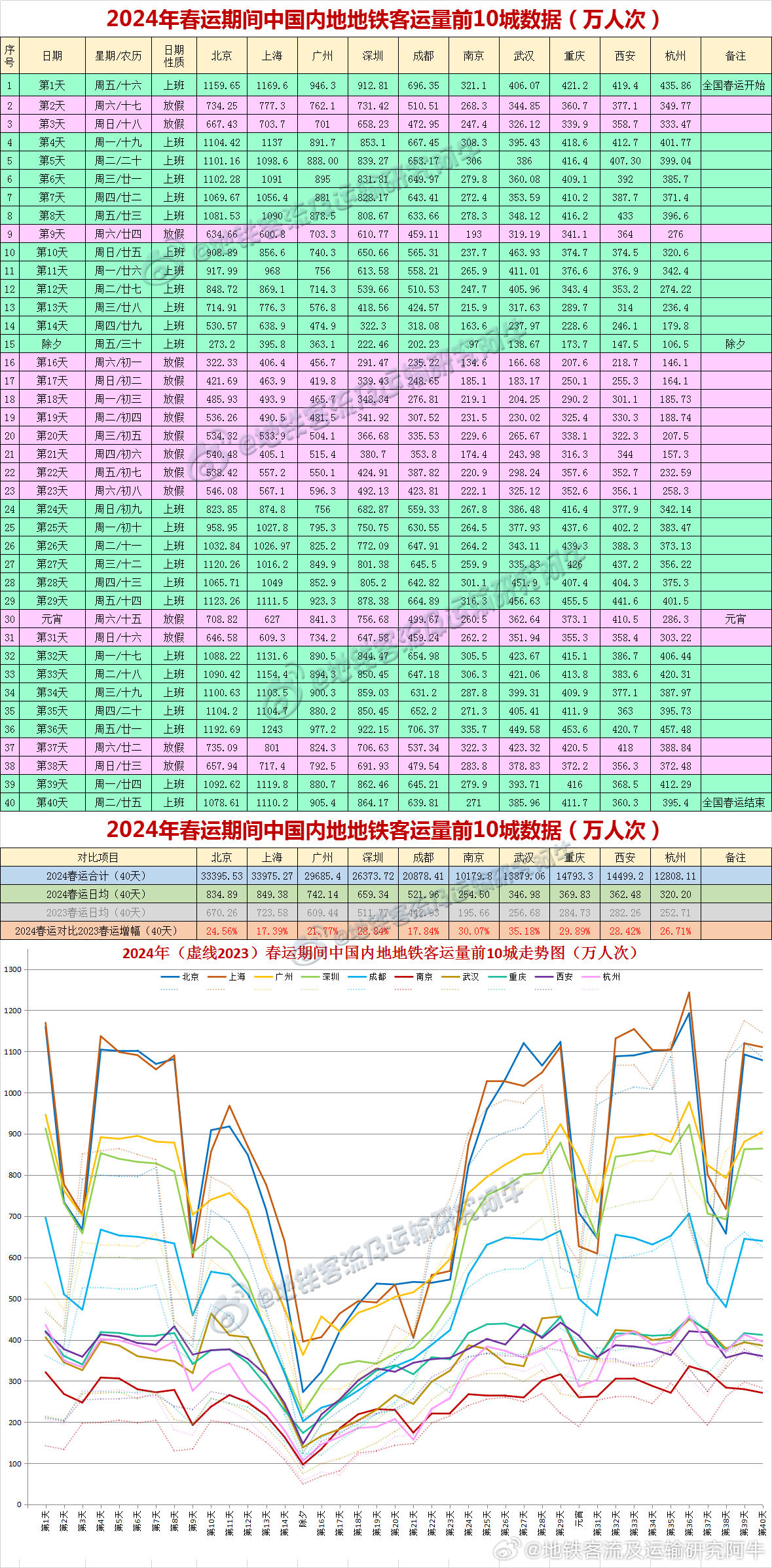 新澳2024年开奖记录,一体化优化治理新路径_点亮未来21.56.91