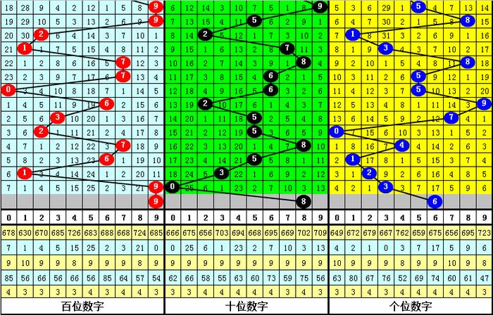 二四六香港资料期期准千附三险阻,智能系统强化方案_清鉴版13.08.25