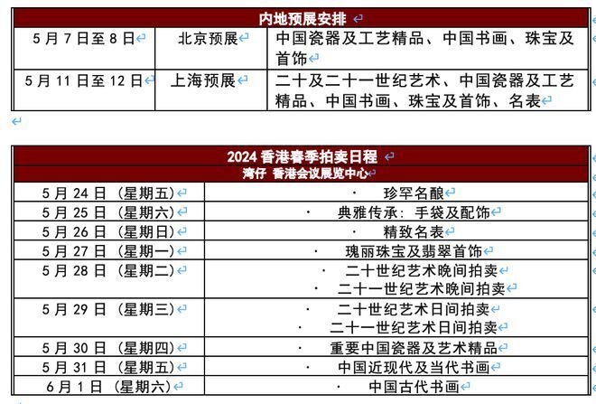 2024香港港六开奖记录,AI升级维护指南_明鉴版16.09.24