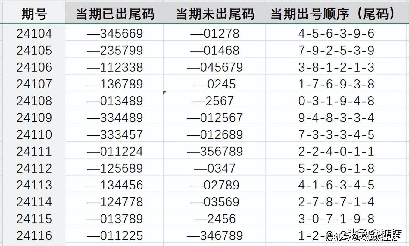 7777788888王中王开奖最新玄机,精准流程路径调整_优享版60.19.72