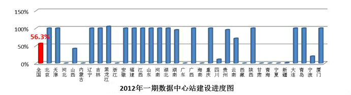 白小姐三肖三期必出一期开奖百度,智能路径优化规划_极致版41.70.85