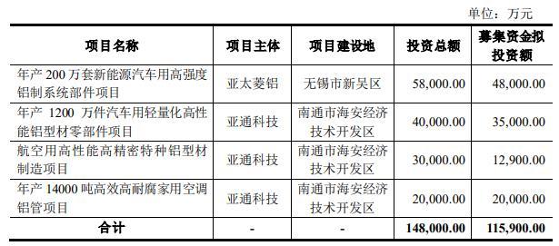 二四六香港资料期期准一,智能路径规划优化_卓享版82.13.96