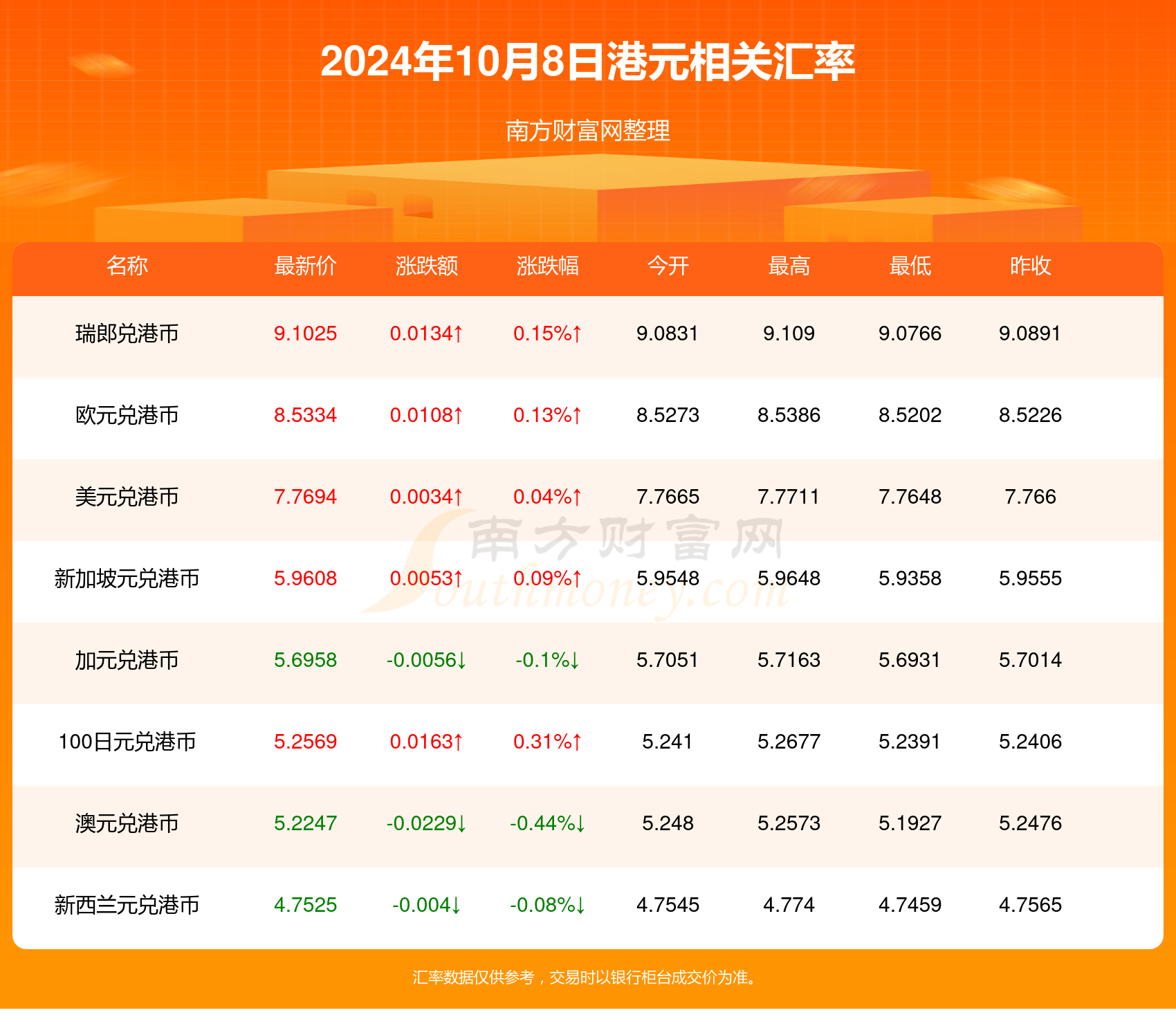 2024年澳门天天开好彩,实践推进创新方法_腾达版66.19.00