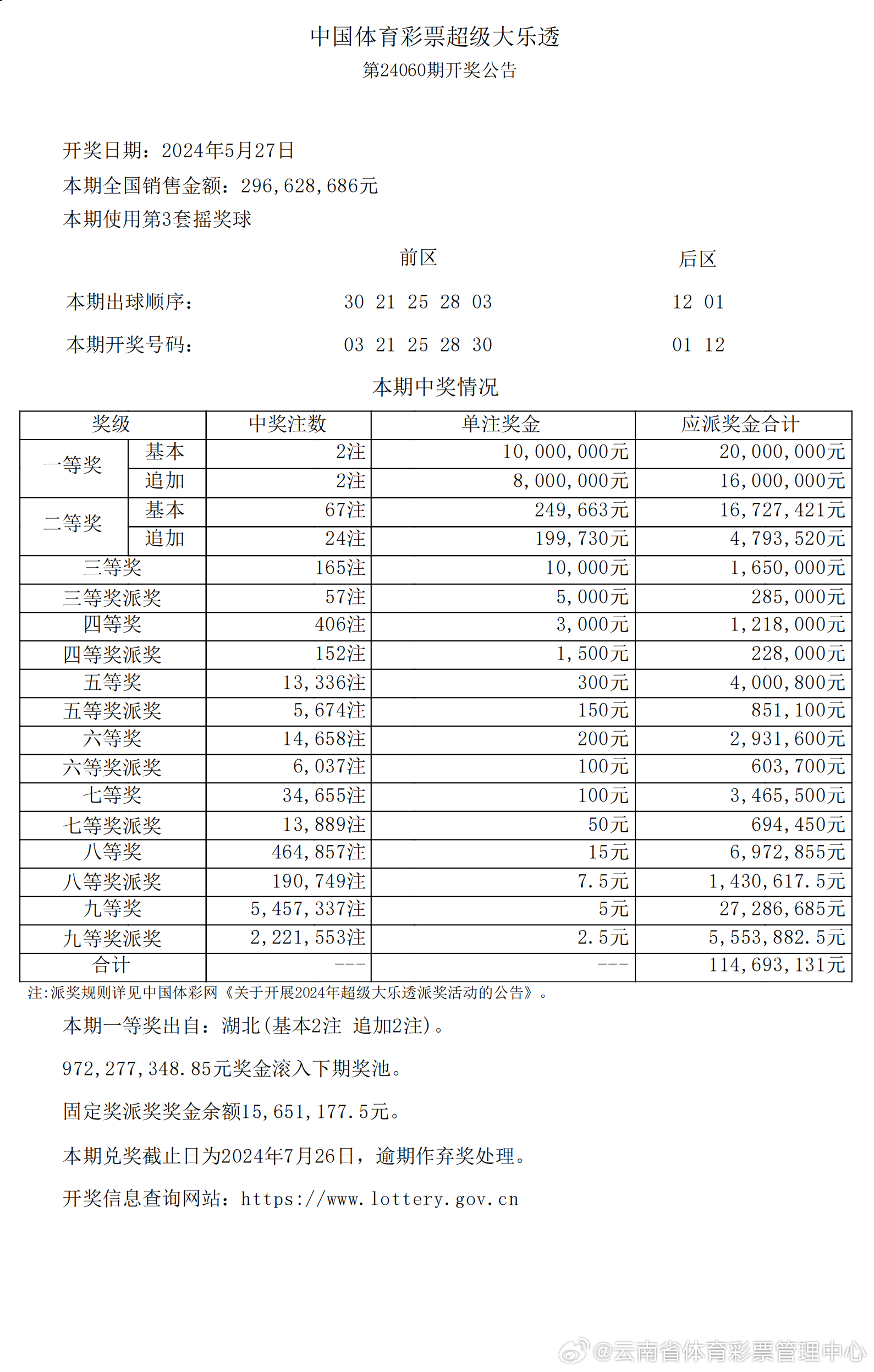 新澳2024年开奖记录,数字技术加速产业变革_智享版49.77.04