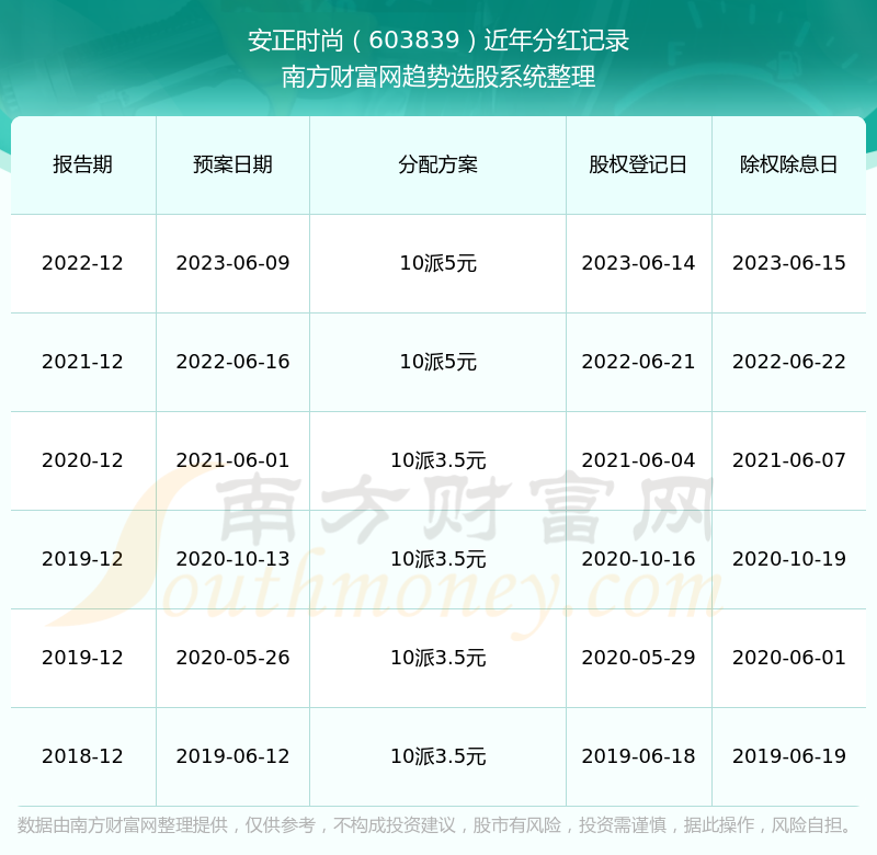 2024年澳门历史记录,智能优化教学方案_智识版71.04.45